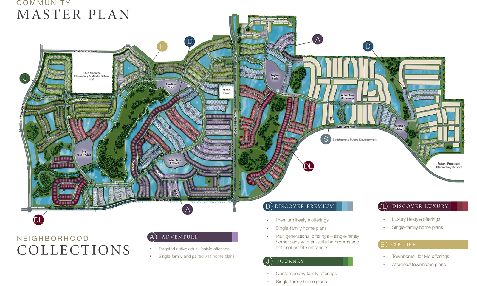 Master Plan